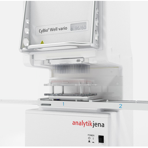 CyBio Well vario - Multichannel Automated Pipetting System