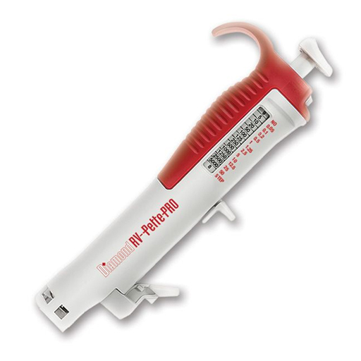 Pipettor wth Dispenser Syringe Tips 