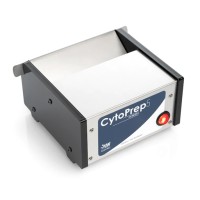 CytoPrep Fix & Dry