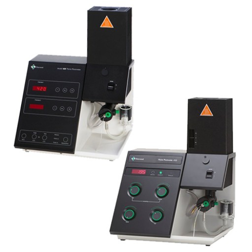 Flame photometer for measurement of clinical samples