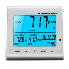 Desktop Indoor Air Quality CO2 Monitors