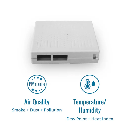 Moniteur de la qualité de l'air
