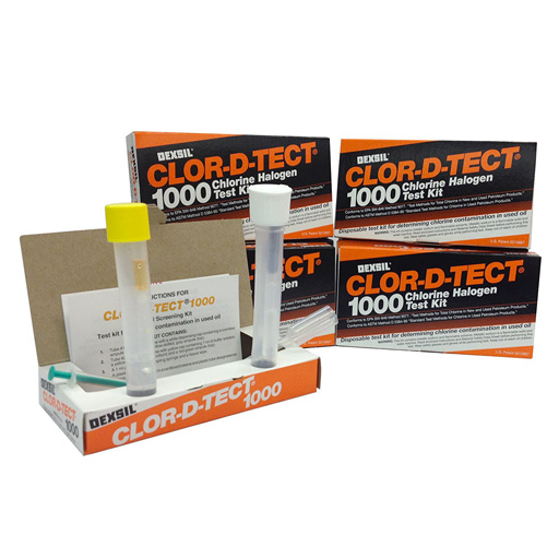 Field screening Test for Total Chlorine in Used Oil