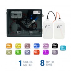 Automatic on-line analyzers