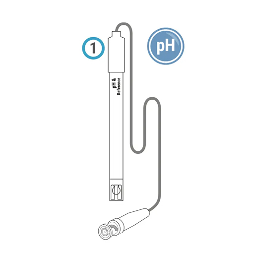 Multimètre pour ions et pH Multimètre pour ions et pH