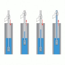 Waterra inertial Pumps