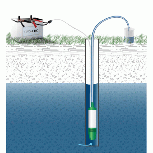 Tigmig Pompe électrique submersible pour puits 10mt 