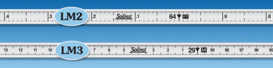 Water Level Meters-Flat Tape #