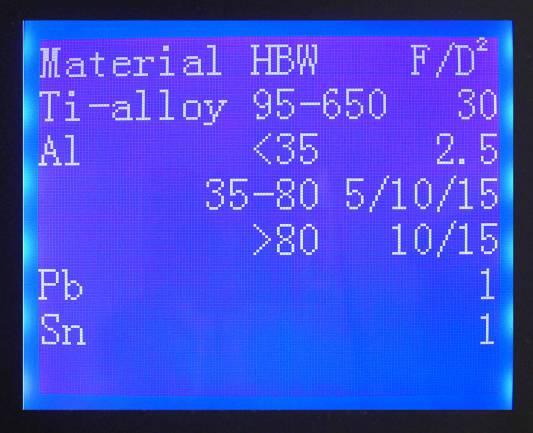 Générique 7-en-1 Nouvelle Version du testeur de dureté de métal Duromètre  Portatil Mesure HL HB HRB HRC HRA HV HS Tuyau en Acier Moule en métal