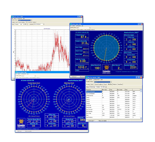 Capricorn FLX™ Weather Station