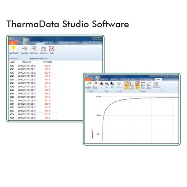 food temperature datalogger