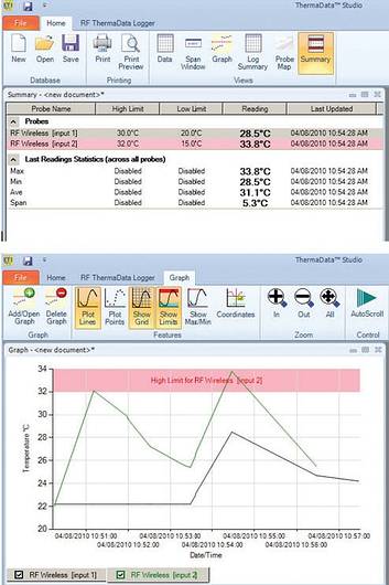 food temperature datalogger