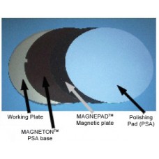 Système de polissage magnétique